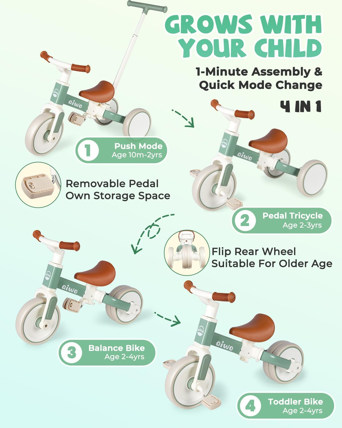 aiwo 5in1 Tricycle for Toddlers 1-3, Toddler Balance Bike for 1 to 4 Year Old Kids Boys Girls First Gift, Ride-on Toys Toddler Bike with Push Handle (Steering)